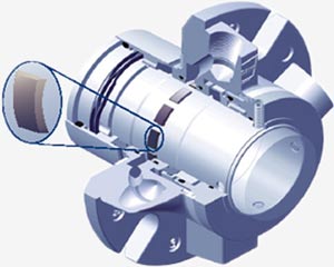 Патронные торцовые уплотнения валов фирмы JOHN CRANE типа 4620 - Новости Pumps-seals