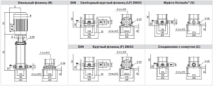 EVMSG20 11F5/15