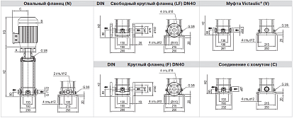 EVMSG10 11F5/4.0