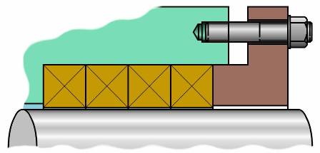 Сальник. Сальниковая набивка (www.pumps-seals.ru)