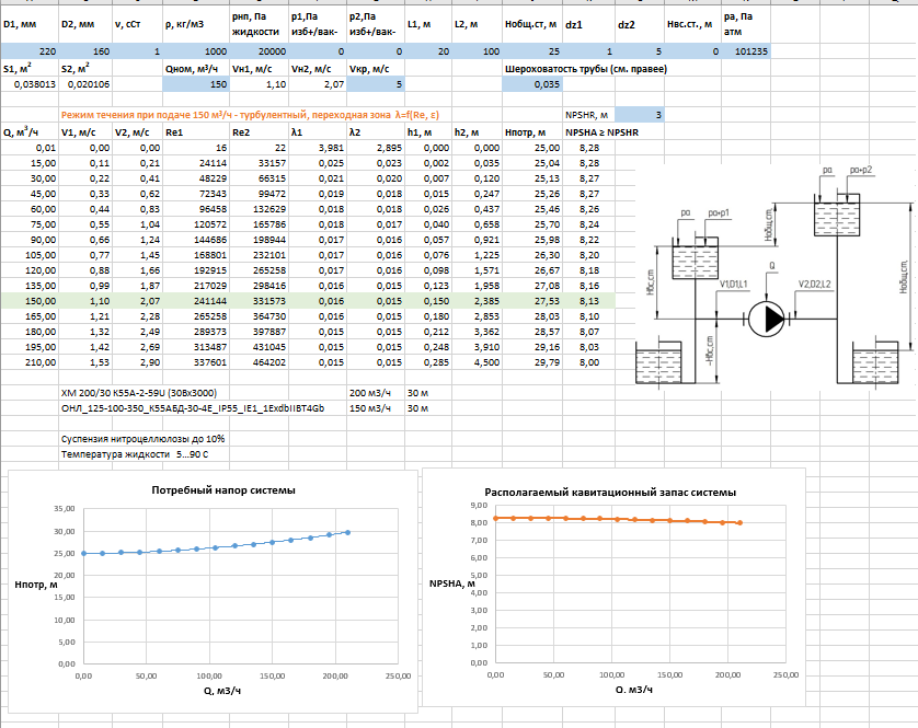 graph5.png graph5.png