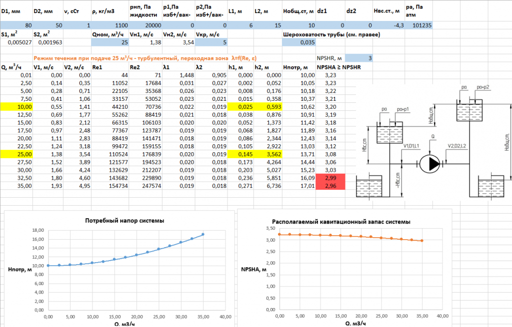 graph12.png graph12.png